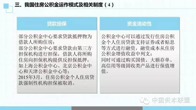公积金贷款借发票，深度解析与操作指南