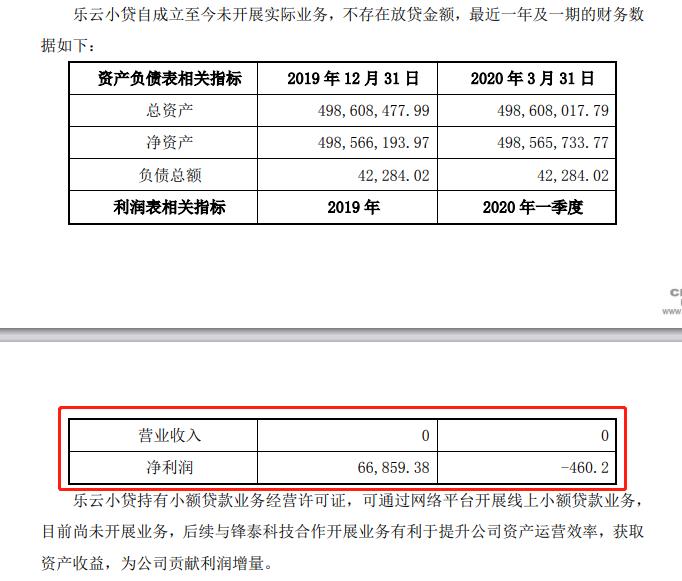 招联发票贷，企业资金周转的新选择