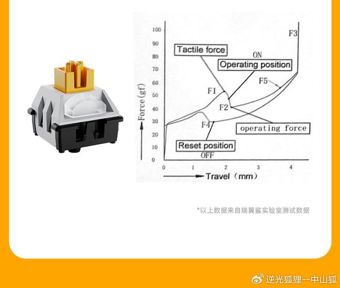 一体密封中轴拆解，探索内部构造与工作原理