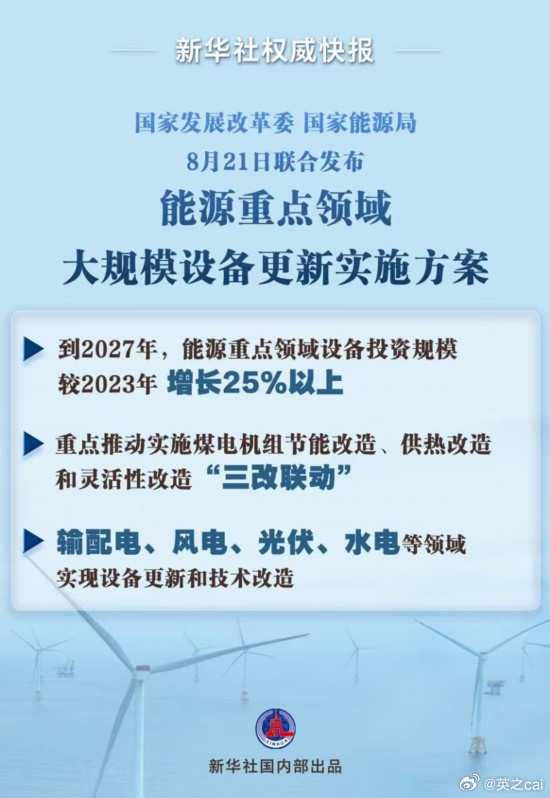 国家发改能源最新文件解读，推动能源转型，促进可持续发展