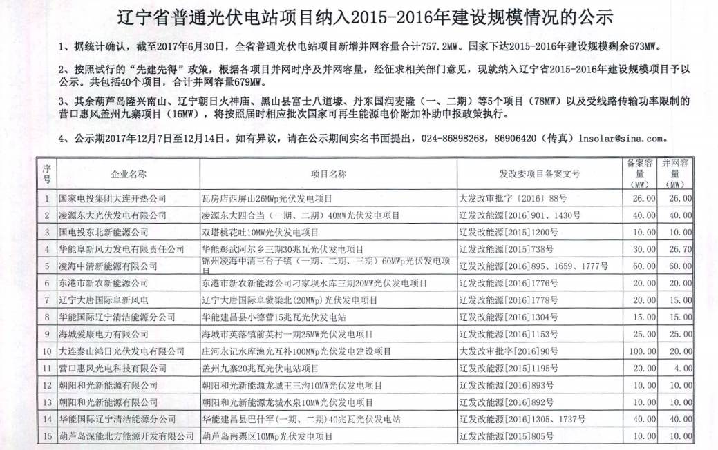 辽宁省发改委光伏文件解读