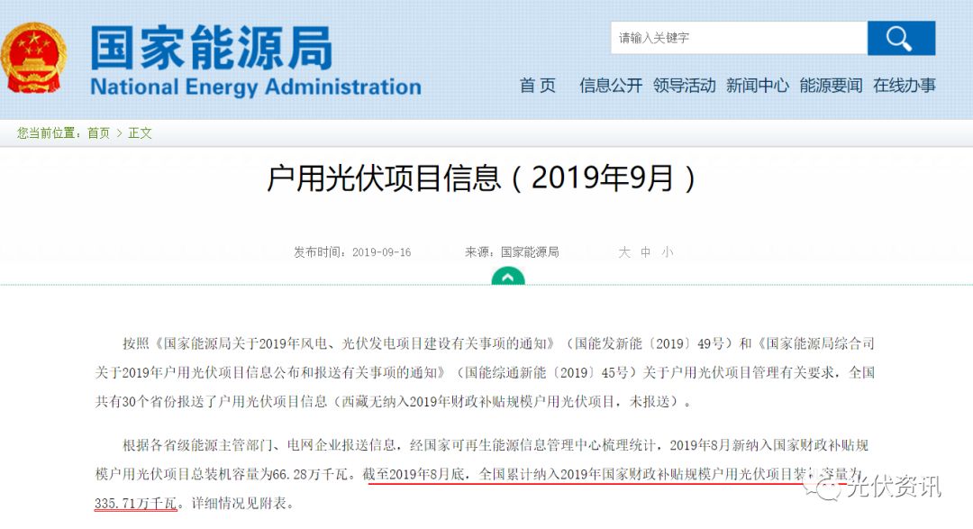光伏并网红头文件，引领清洁能源革命的新篇章
