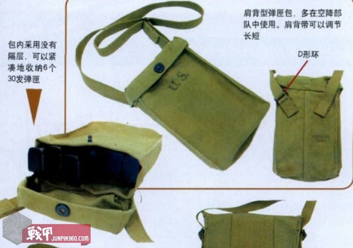 伞兵包版型图纸的设计与制作研究