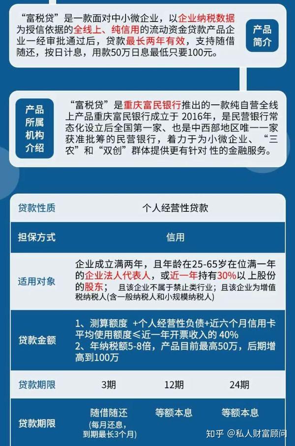 企业发票贷操作流程详解