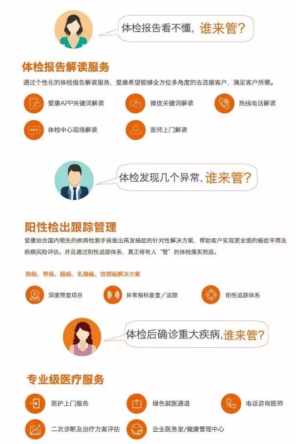爱尔康真假查询，保障消费者权益的重要一环