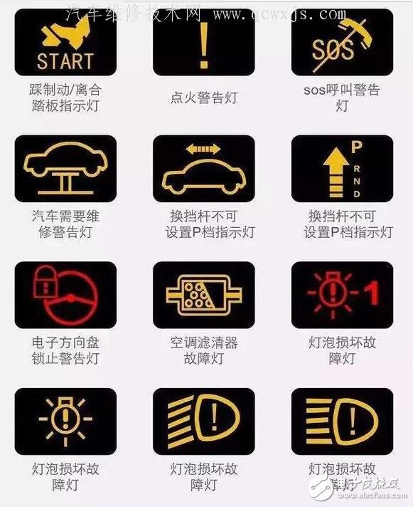 雅阁仪表图标详解