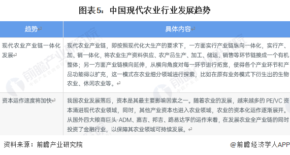 能源局农光互补文件，推动农业与新能源融合发展的策略解读
