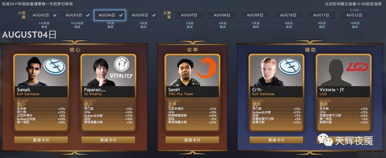 Ti7 LGD阵容，巅峰之战的英勇组合