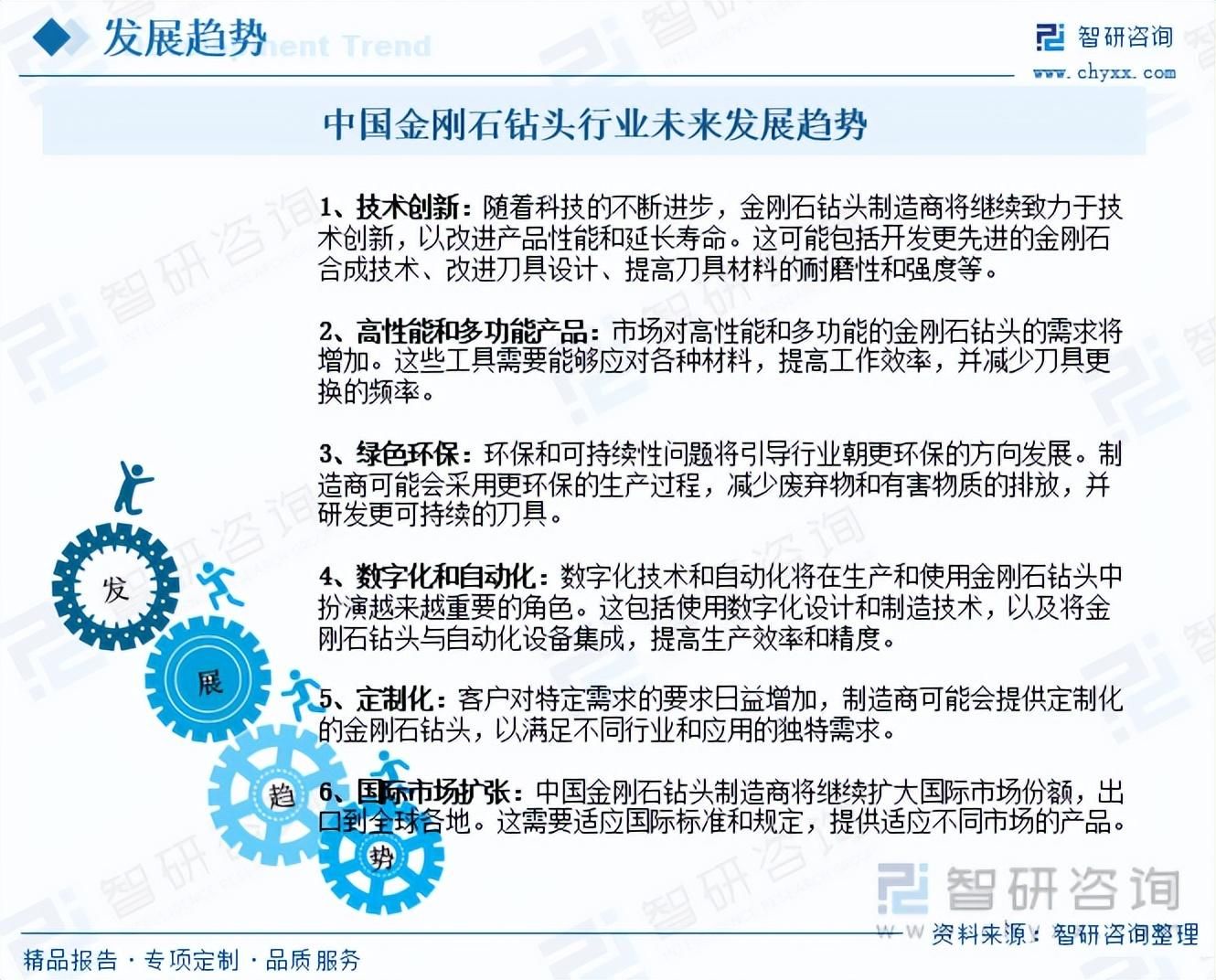金属磨料行业，现状与发展趋势